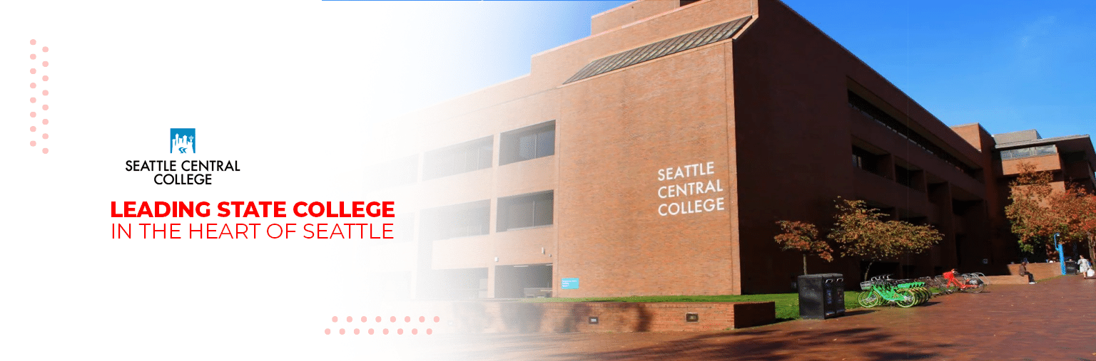 Associate Degree In Business AB DTA With Emphasis In Global Studies